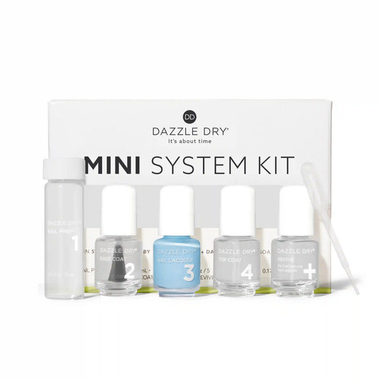 Lotion, Please! Mini Kit