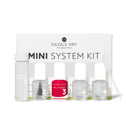 The Duchess Mini Kit